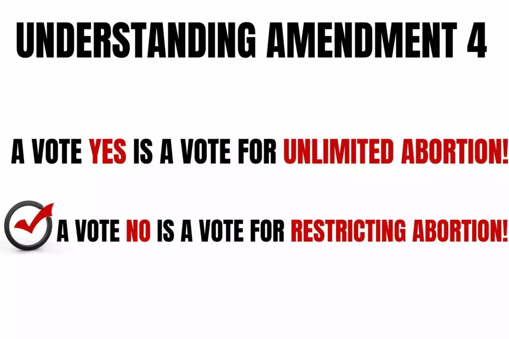 amendment 4 Poster, Billboard_vote no